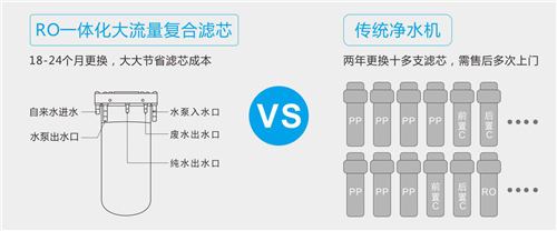 耐沃特
