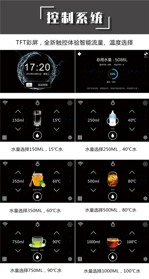 控制系統
