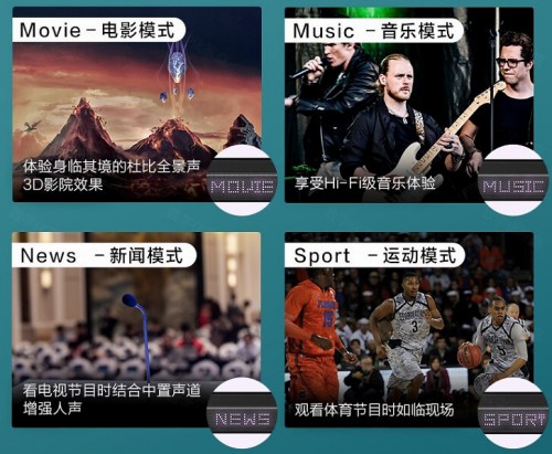 打造杜比全景聲家庭影院,僅需要一臺飛利浦PB603回音壁