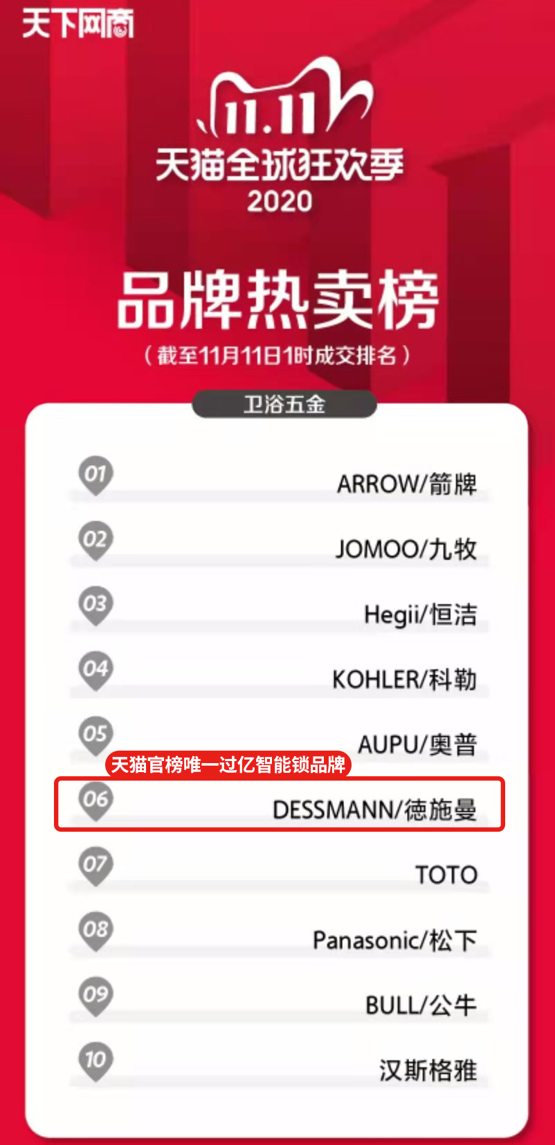 破億官榜.jpg