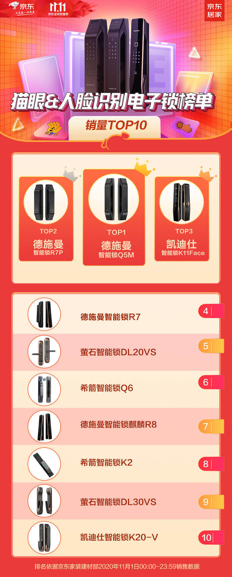 京東單品榜.jpg