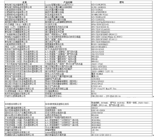 2020中國家電行業年度峰會暨“好產品”發布盛典在京召開