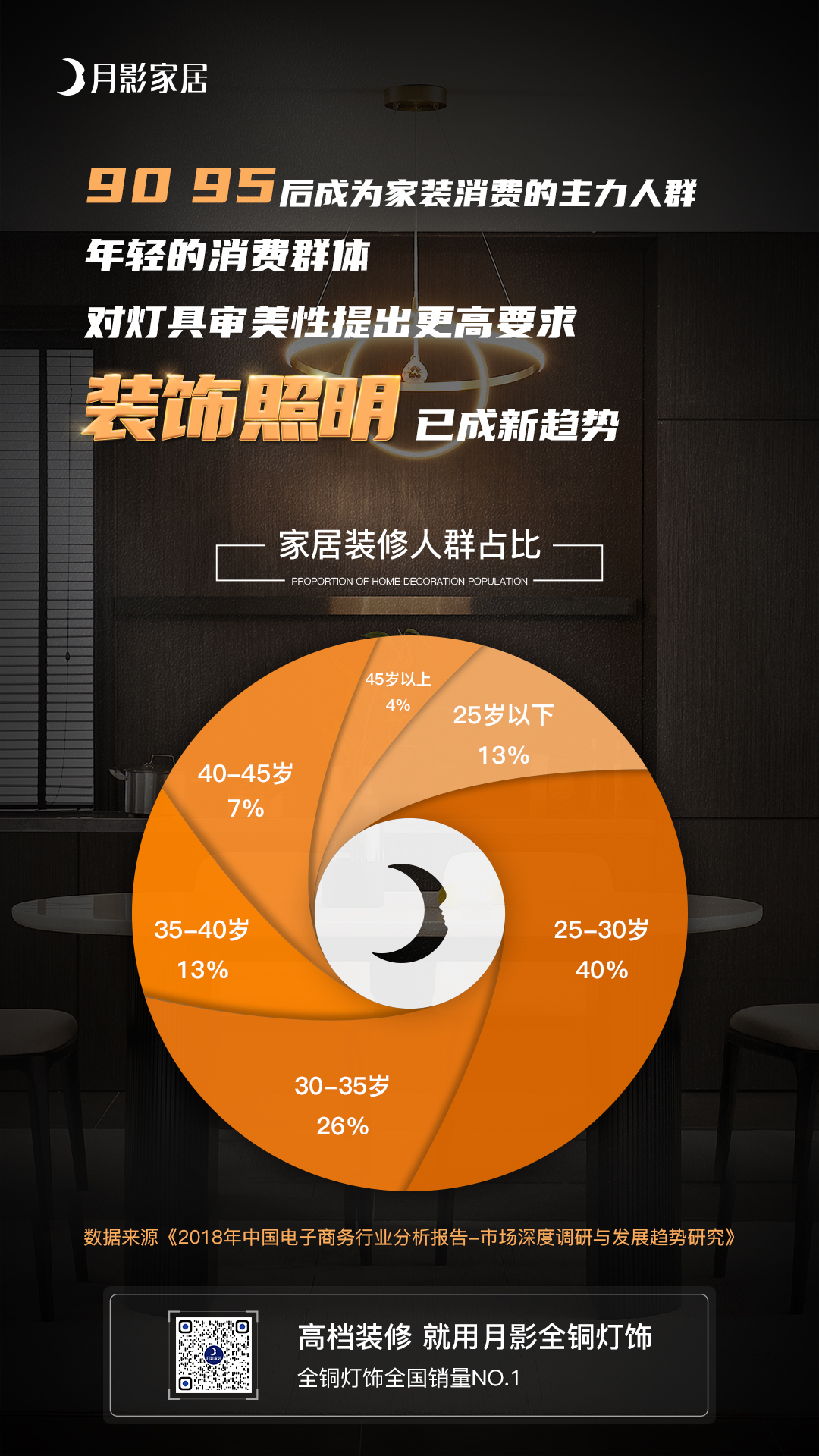 消費者需求1.jpg