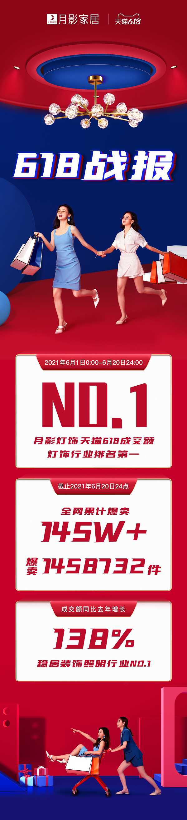 618戰(zhàn)報_01x.png