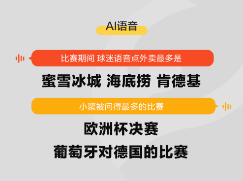 觀賽量是世界杯的340% 聚好看2020歐洲杯大屏觀賽數據出爐