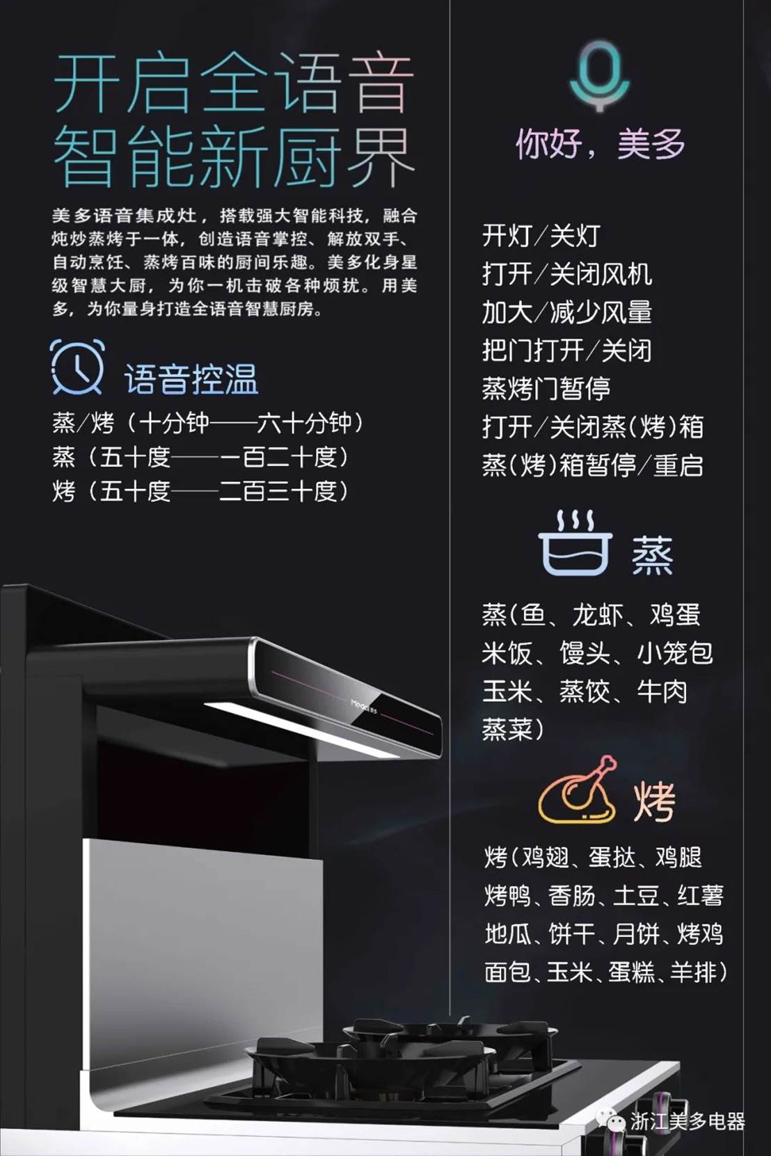圖形用戶界面
低可信度描述已自動生成