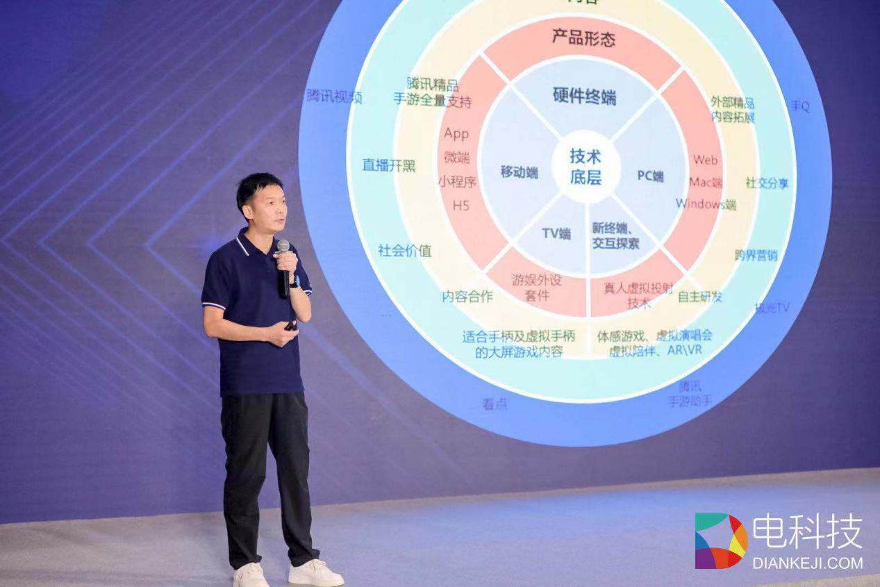 行業(yè)助力搶灘登陸元宇宙,大屏云游戲?qū)⒊煽蛷d經(jīng)濟新引擎