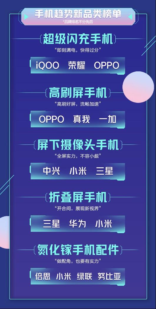 如何讓生活加“電”不一樣?《2021中國(guó)電器新趨勢(shì)品類榜單》告訴你答案