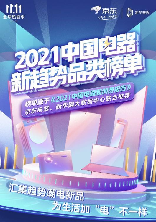 如何讓生活加“電”不一樣?《2021中國(guó)電器新趨勢(shì)品類榜單》告訴你答案