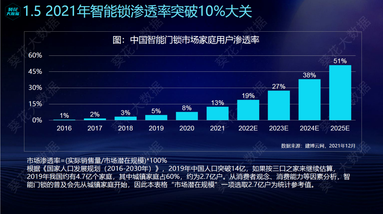 http://m.allianz-student.com.cn/uploadfile/2022/0429/20220429111925539.png