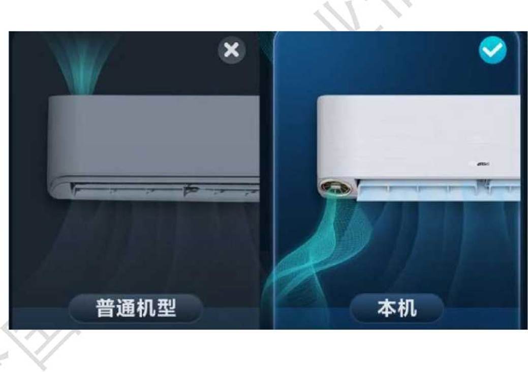 電腦螢幕畫面
中度可信度描述已自動生成