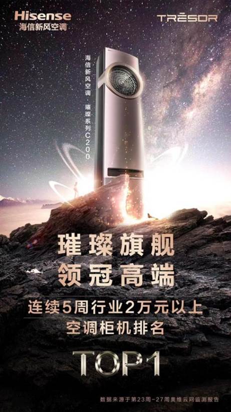 黑膠唱片的封面
低可信度描述已自動生成