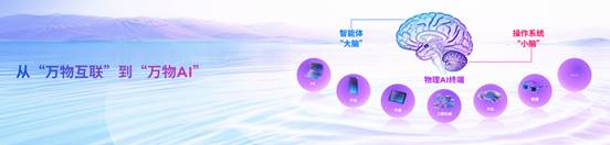 ����AI���B(t��i)���m(x��)�Ѵ� �»��S�Ñ�(h��)��ͻ�� 2.8�|